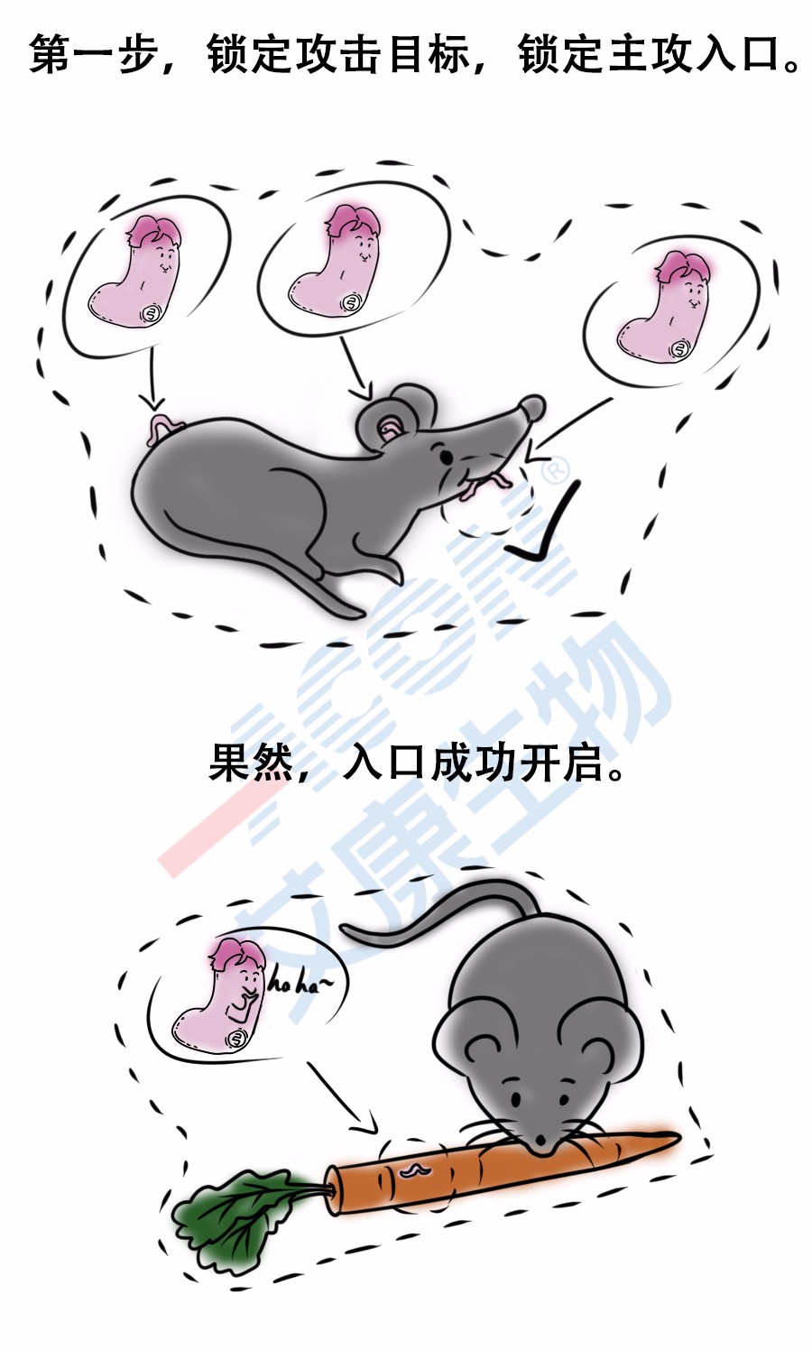 “艾”漫畫 | 拿出瘋搶優(yōu)衣庫(kù)的勁頭鏟個(gè)屎，你會(huì)發(fā)現(xiàn)……