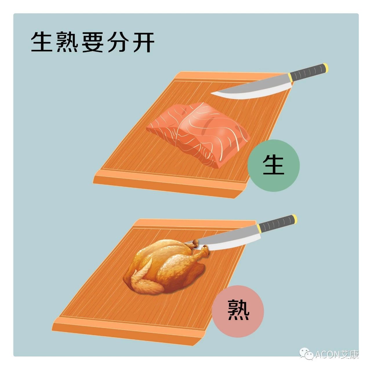 這種致癌物傳染性極強(qiáng)，50%中國人都有！很多人還不知道